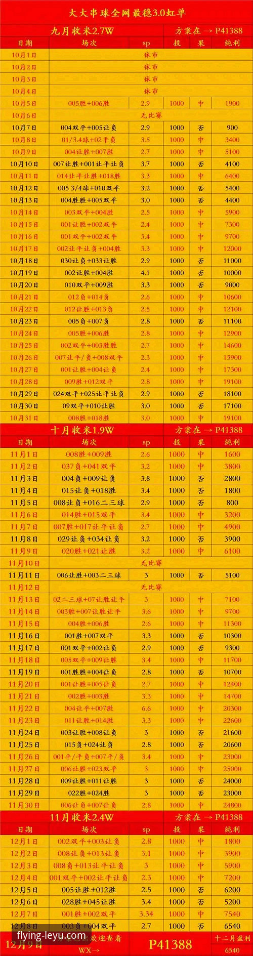 乐鱼体育平台 vs 其他竞猜平台：2024年乐鱼竞猜在线平台对比指南